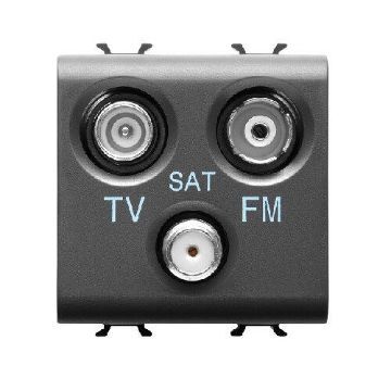 Priza Gewiss Chorus Monochrome TV/SAT/FM Direct 2 module Negru GW12382
