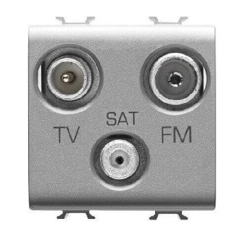 Priza Gewiss Chorus Monochrome TV/SAT/FM Direct 2 module Titan GW14382