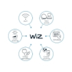 Panou LED WiZ Ceiling Light White 12W 1000lm WiFi lumina alba reglabila