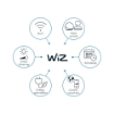 Panou LED WiZ Ceiling Light Black 12W 1000lm WiFi lumina alba reglabila