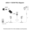 Postament crom mat exterior Philips Hue Calla 8W White and Color Ambiance