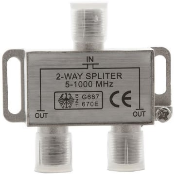 Spliter TV profesional Starke 2 cai