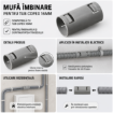 Imagine Mufa Imbinare Tub Copex 16mm STARKE ST00277 PVC Gri