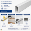 Canal cablu PVC Starke 15x10mm bara 2m ST01703