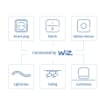 Imagine Senzor de miscare PHILIPS Smart Connected by WiZ 3m 120 grade wireless IP20 alb