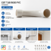 Imagine Set 10 Buc Cot Tub Rigid PVC 16mm STARKE ST00445 90 Grade Electrice