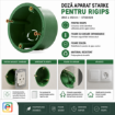 Imagine Doza Aparat Rigips IP20 65x45mm Verde STARKE ST00304 Polipropilena Incastrata