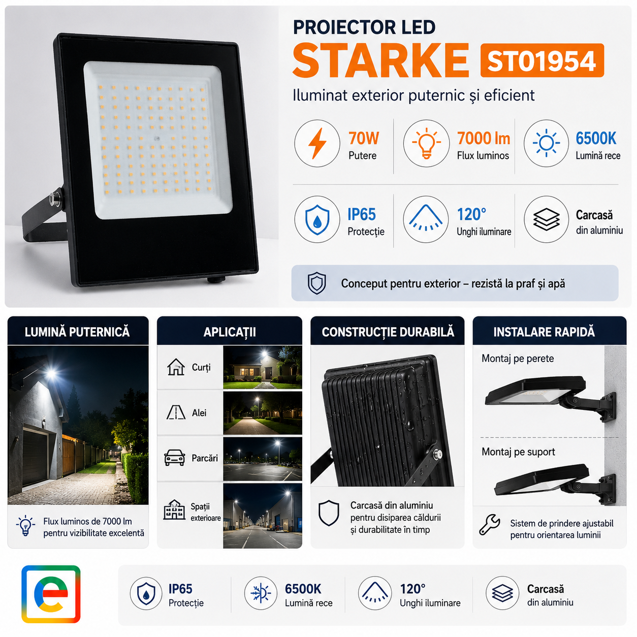 Proiector LED STARKE