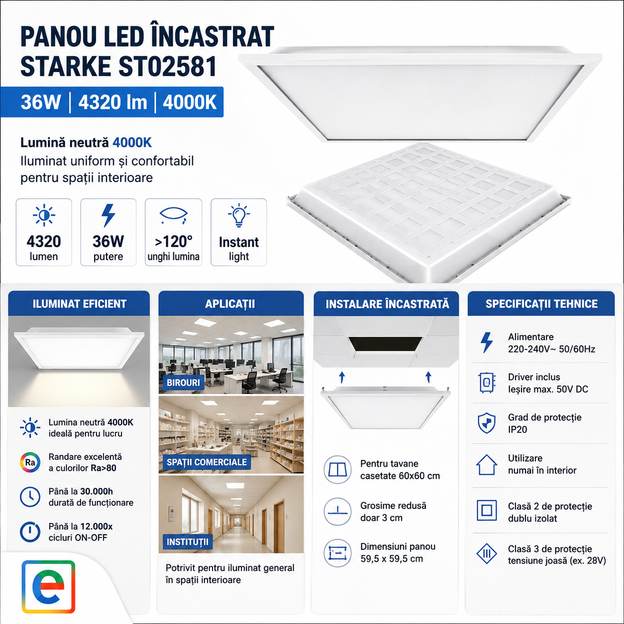 Panou LED STARKE